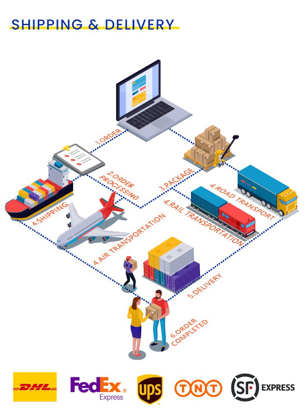 Dental Zirconia Furnace 45 Minutes dental Fast Sintering Furnace shipping Dental Zirconia Furnace 45 Minutes dental Fast Sintering Furnace shipping