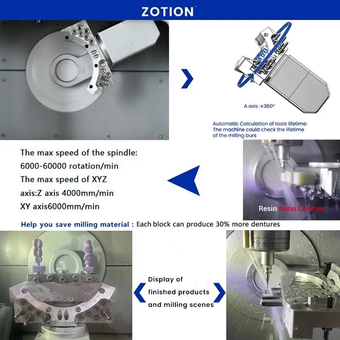 5 Axis dental CAD CAM Milling Machine For Glass Ceramic advantages0 5 Axis dental CAD CAM Milling Machine For Glass Ceramic advantages0