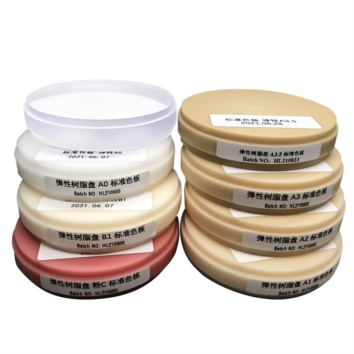 2019 Top Quality PMMA Blank